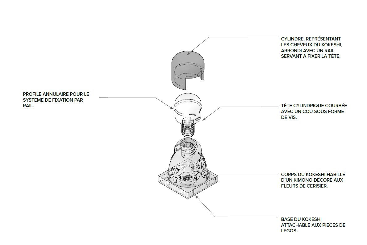 axonometric projection of J-Doll